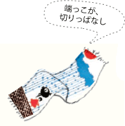 端っこが切りっぱなし