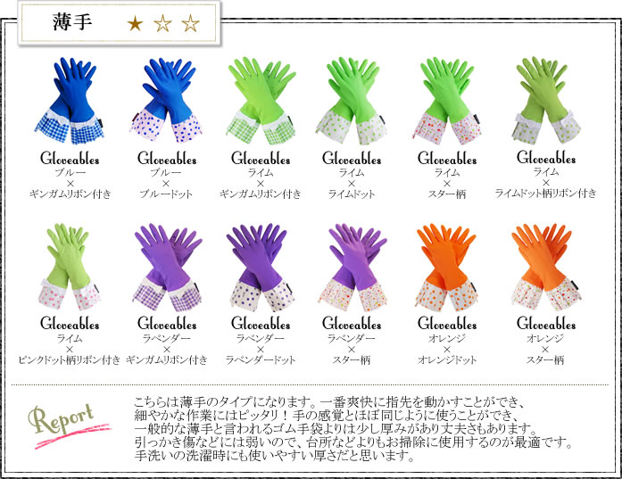 ゴム手袋の選び方　Gloveables Loveglove