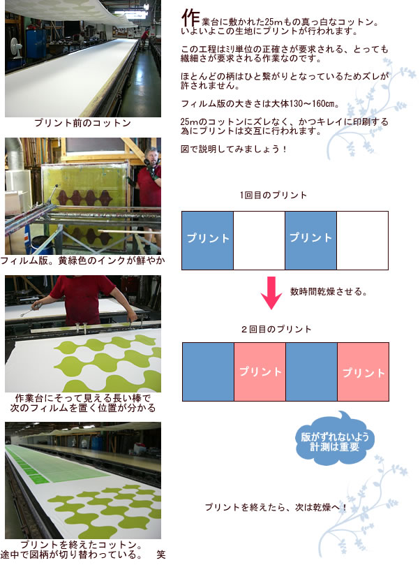 作業台の上でズレない様慎重にプリントします